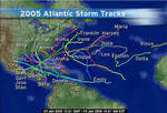 How Do Atlantic Hurricanes Get Named?